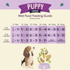 Nature Diet Feel Good Puppy