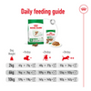 Royal Canin Mini Ageing 12+