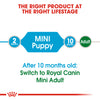Royal Canin - Mini - Puppy/Junior