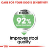 Royal Canin Mini Digestive Care