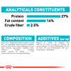 Royal Canin Mini Urinary Care