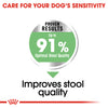 Royal Canin Medium Digestive Care