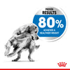 Royal Canin - Medium - Light Weight Care