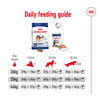 Royal Canin - Maxi - Adult