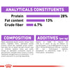 Royal Canin Maxi Sterilised Care