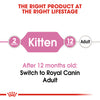 Royal Canin Kitten