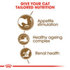 Royal Canin Senior Cat Ageing +12