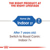 Royal Canin Indoor Cat