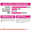 Royal Canin - Protein Exigent
