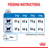 Royal Canin - Cat - Light Weight Care