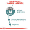 Royal Canin Hairball Care