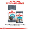 Royal Canin Urinary Care Adult Cats