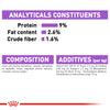 Royal Canin Cat Pouch - Sterilised in Jelly
