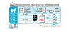 Royal Canin Cat Pouch - Urinary Care