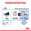 Royal Canin Cat Pouch - Indoor Sterilised in Jelly