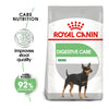 Royal Canin Mini Digestive Care