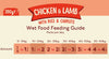 Nature Diet Feel Good Chicken & Lamb