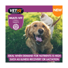 VETIQ® Multi-Vit Tablets