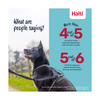 Halti BRIG Safety Lead