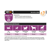 VETIQ® Multi-Vit Tablets