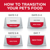 Hill's Science Plan - Perfect Weight Wet Cat Food - Chicken & Salmon