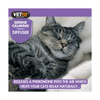 VETIQ® Cats - Serene Calming Portable Diffuser -  Refill