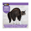 VETIQ® Cats - Serene Calming Portable Diffuser -  Refill