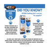 VetIQ Teething Gel for Puppies