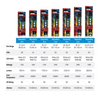 Fluval Aquasky LED 3.0 Bluetooth - 21w