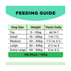 Nature Diet Purely Dog Food - Lamb 390g