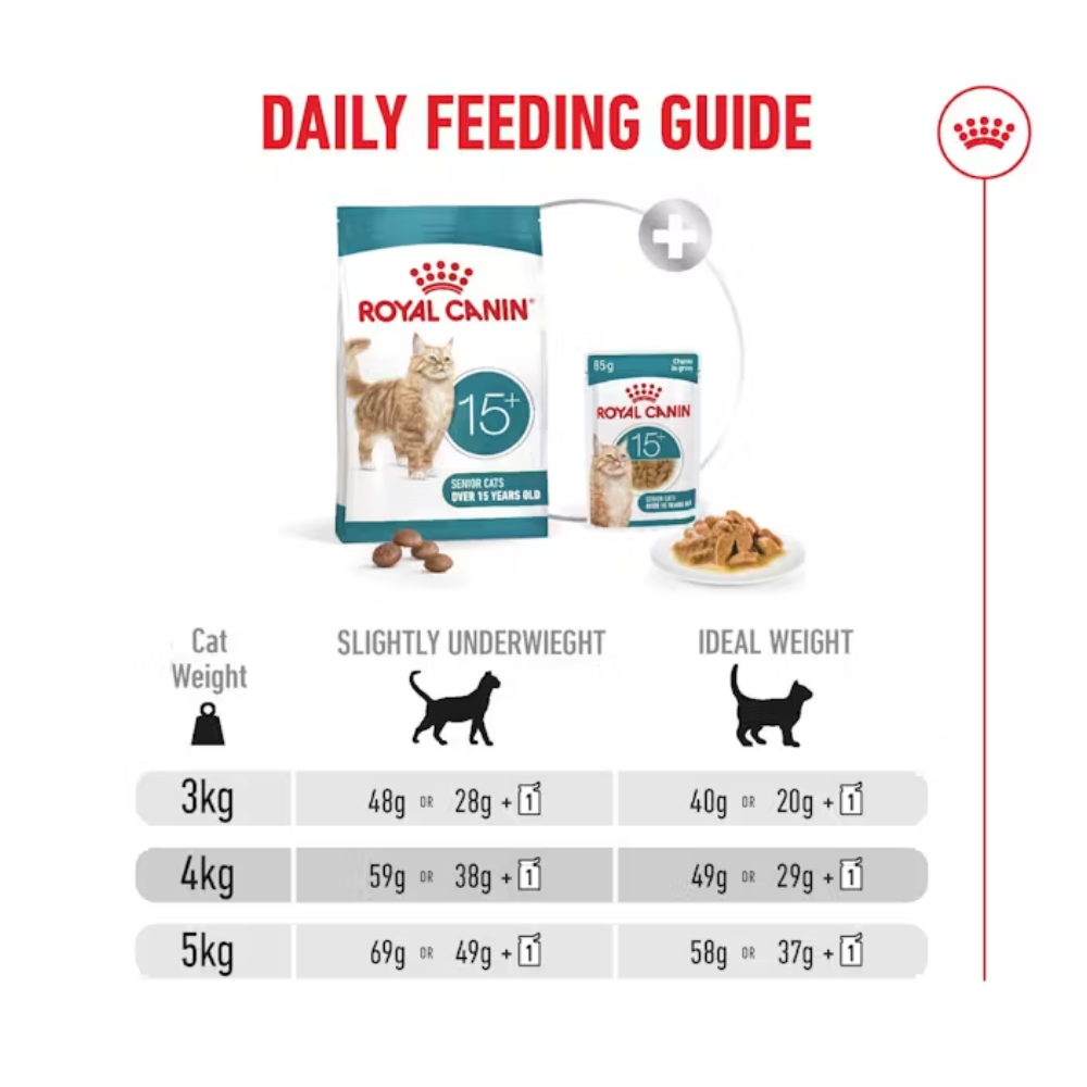 Royal Canin Senior Cat Ageing 15+ - Petstop