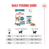 Royal Canin Senior Cat Ageing 15+