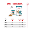 Royal Canin Cat Pouch - Ageing 15+ in Gravy