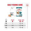 Royal Canin Cat Tin - Ageing 11+ Ultra Soft Mousse