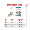 Royal Canin Cat Tin - Ageing 15+ Ultra Soft Mousse