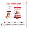 Royal Canin - Medium Ageing - Tin