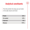 Royal Canin - Medium Ageing - Tin