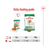 Royal Canin Mini Ageing in Gravy Pouch 85g