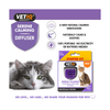 VETIQ® Cats - Serene Calming Portable Diffuser & Refill