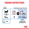 Royal Canin Dog Pouch - Light Weight Care Dog