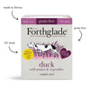 Forthglade Complete Variety Pack - Turkey, Lamb & Duck